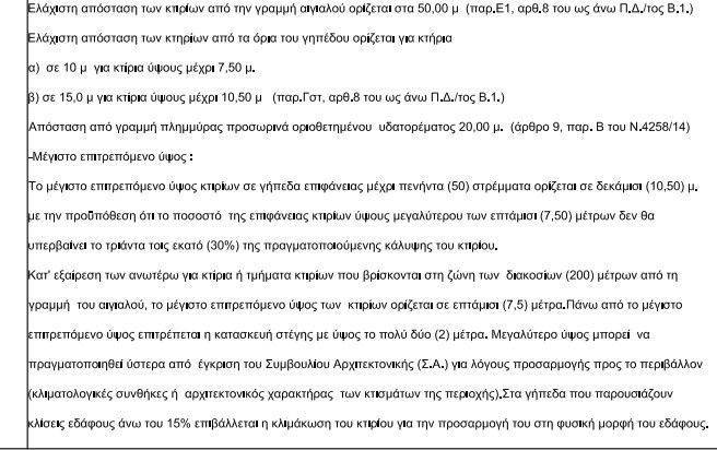 Εσωτερικοι χώροι