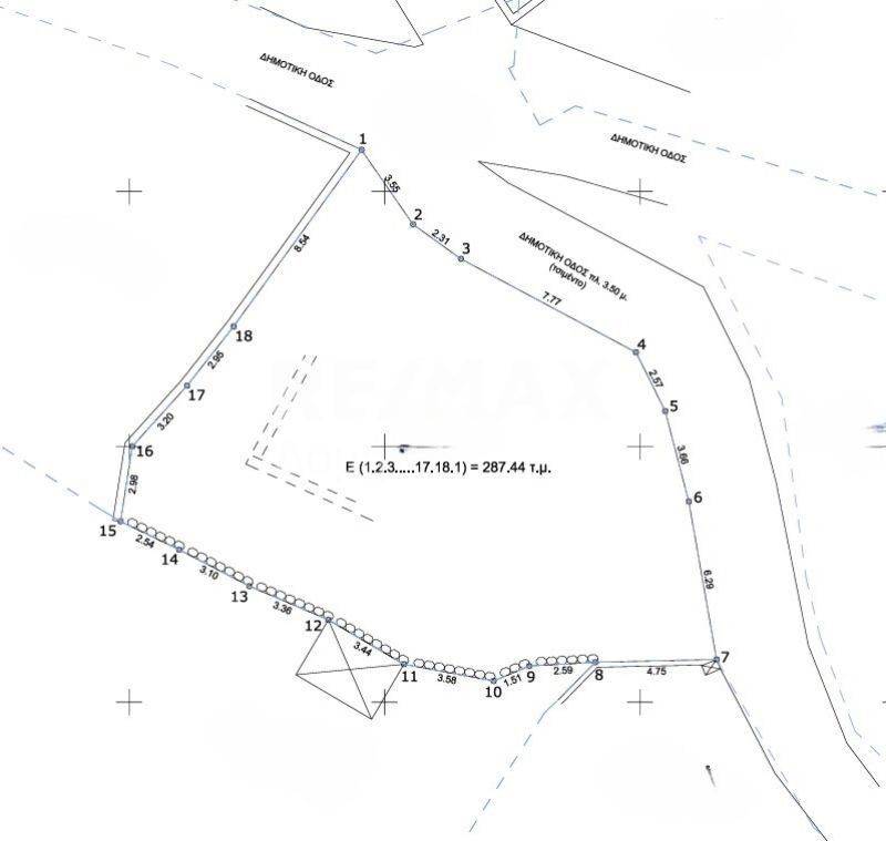 Τοπογραφικό