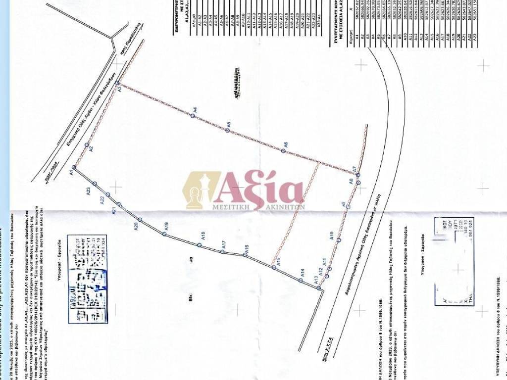 Εσωτερικοι χώροι