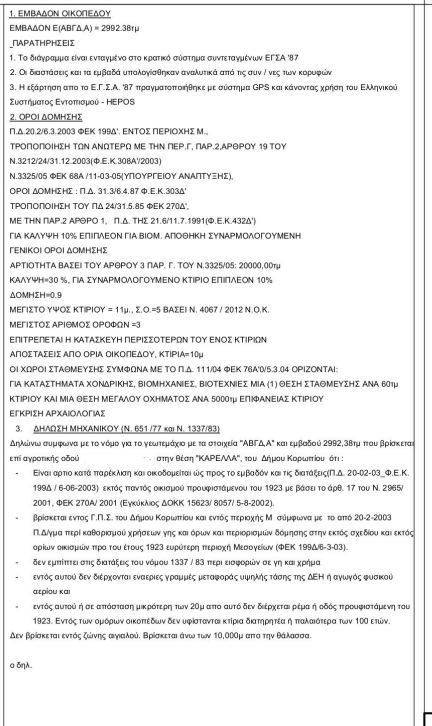 Εσωτερικοι χώροι