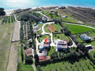 Ύπαρξη ανθρώπου