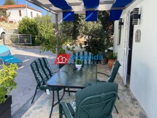 Ύπαρξη ανθρώπου