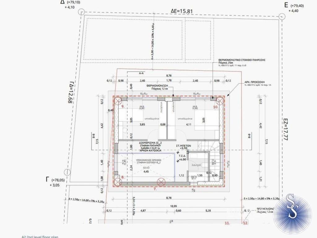 Εσωτερικοι χώροι