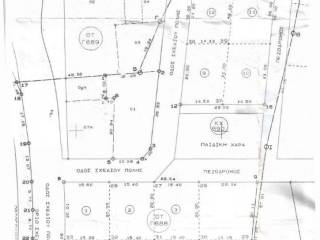 Τοπογραφικό