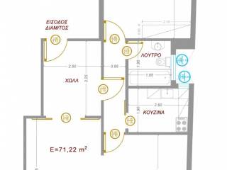 Εσωτερικοι χώροι