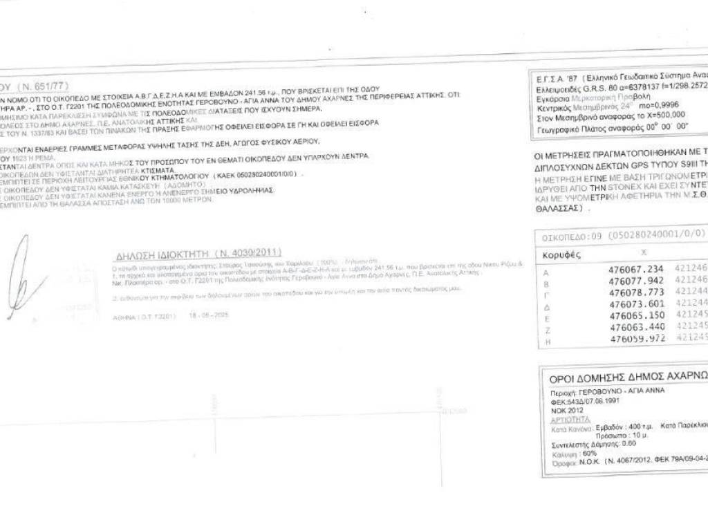 Εσωτερικοι χώροι