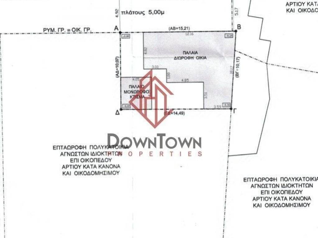 Εσωτερικοι χώροι