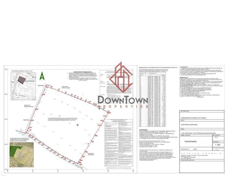 Εσωτερικοι χώροι