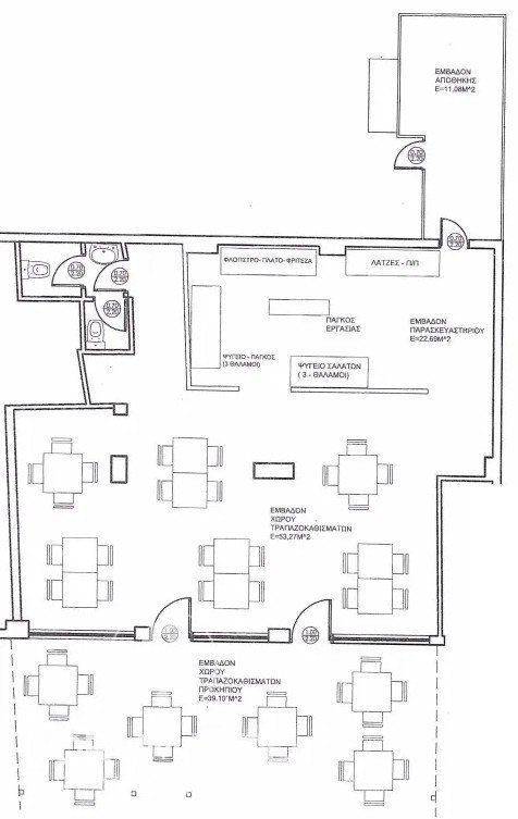 Forumland Real Estate, Κάτοψη