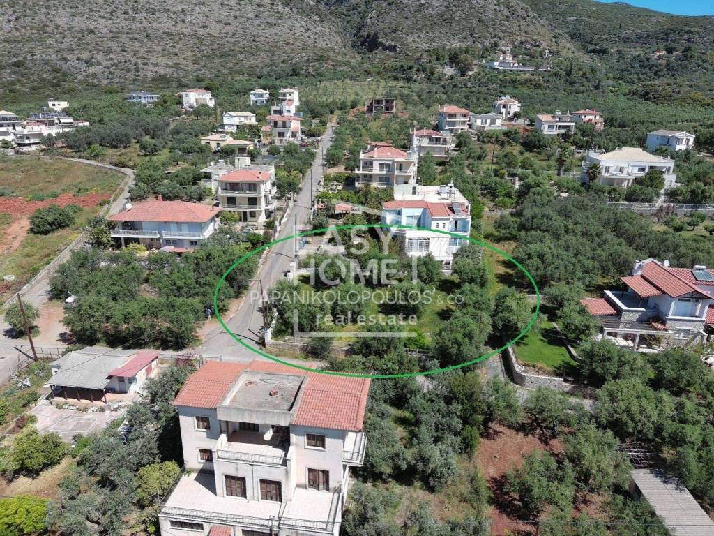 Εξωτερικοι χώροι