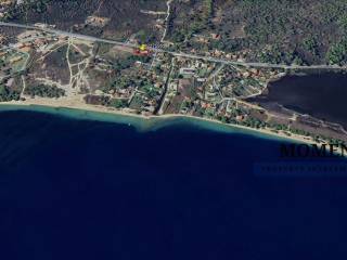 Εξωτερικοι χώροι