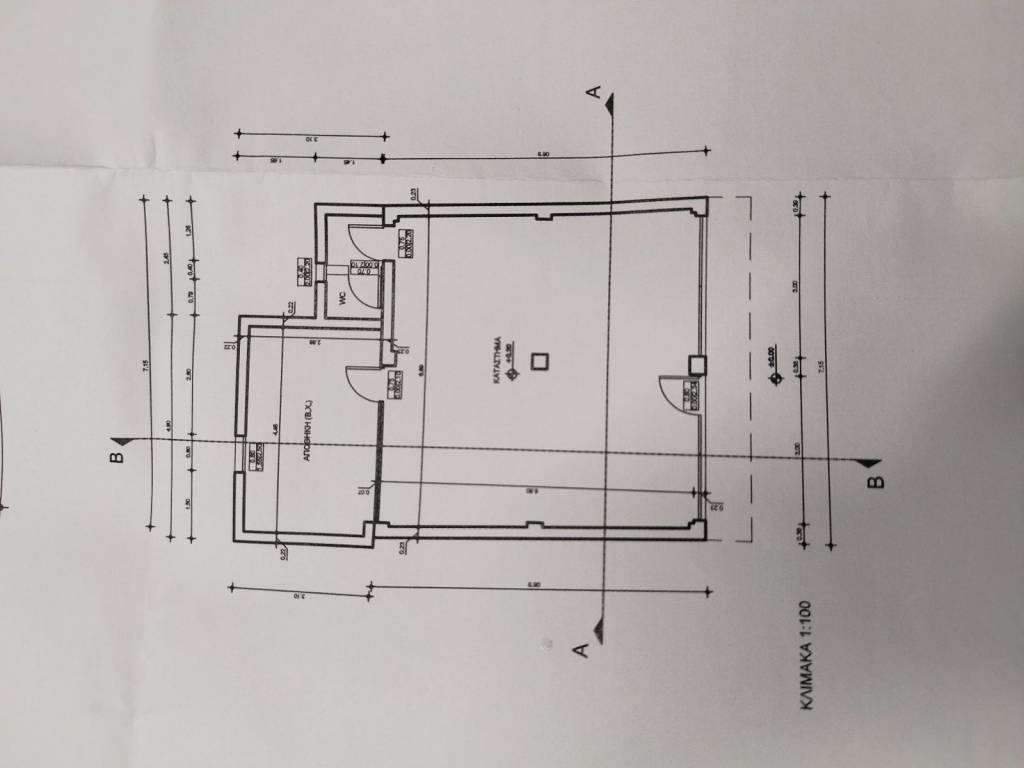 katopse katastematos