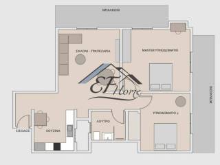 Κάτοψη Ακινήτου