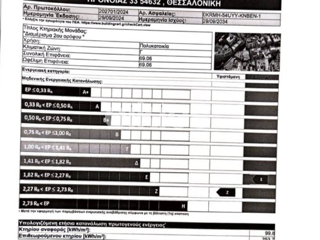 Εσωτερικοι χώροι