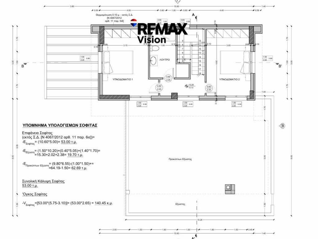 Εσωτερικοι χώροι