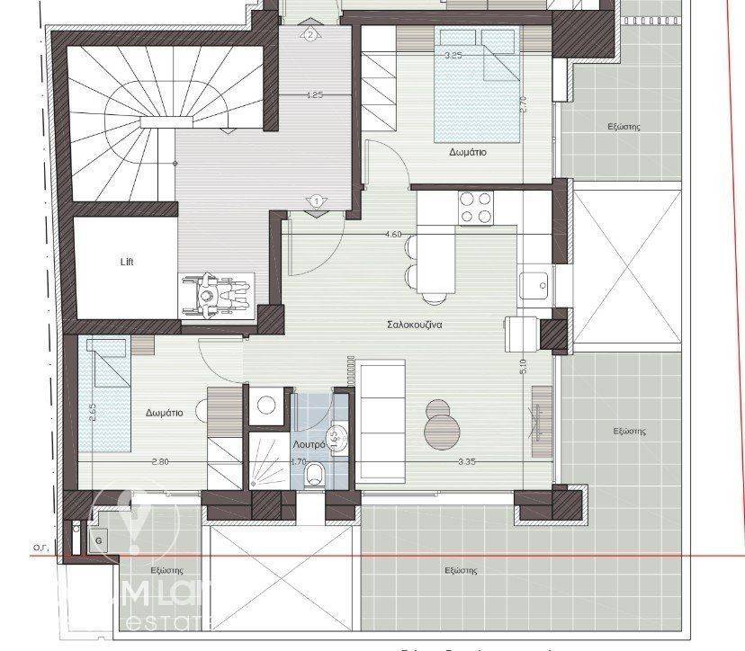 Forumland Real Estate, Κάτοψη