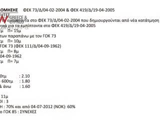 Εσωτερικοι χώροι