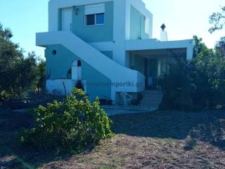 Εξωτερικοι χώροι