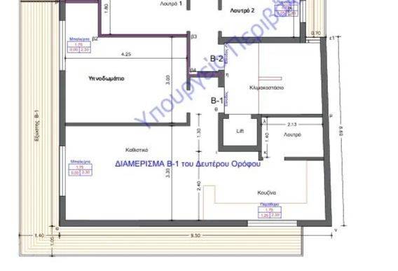 ΚΑΤΟΨΗ ΔΙΑΜΕΡΙΣΜΑΤΟΣ