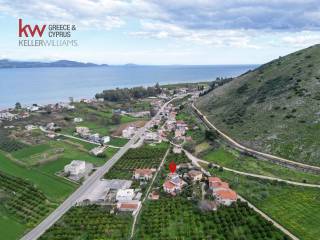 Εξωτερικοι χώροι