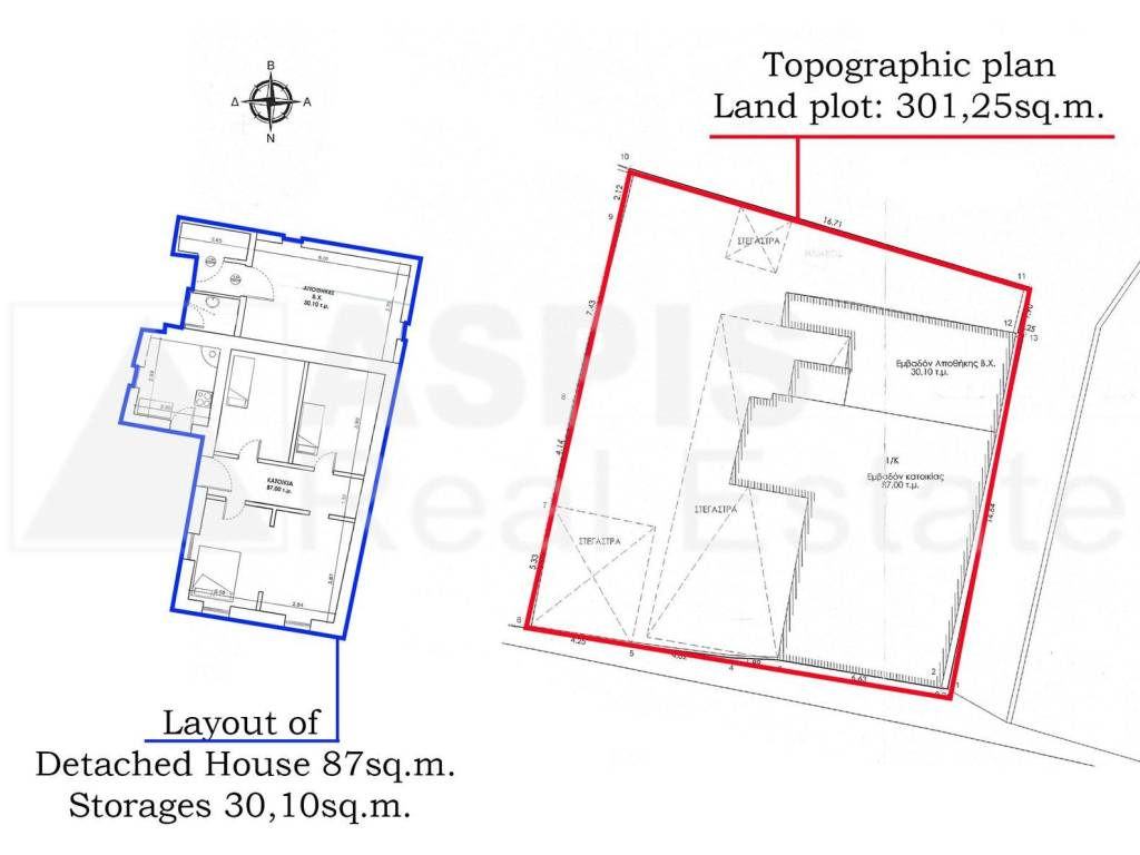 Εσωτερικοι χώροι