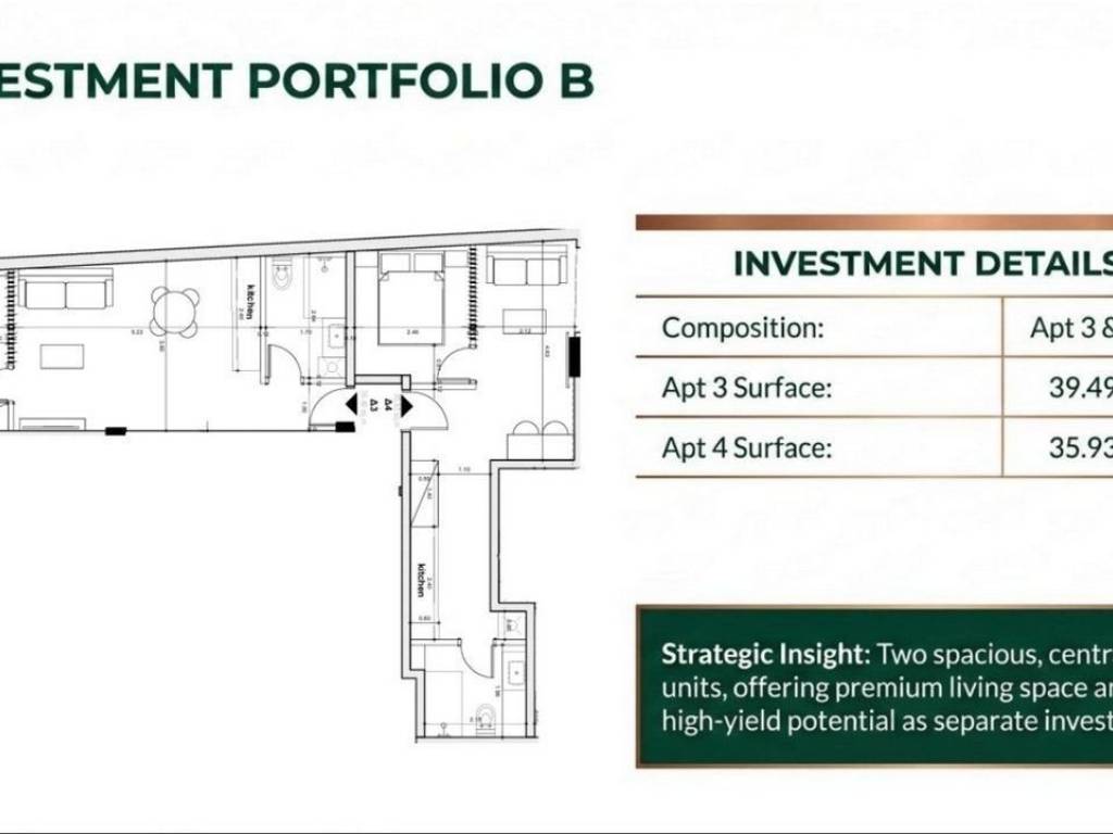 Forumland Real Estate, Apartments for Golden Visa