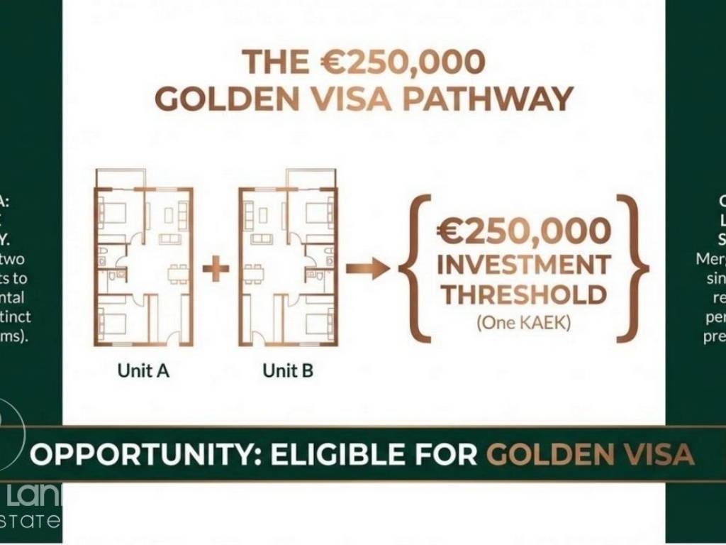 Forumland Real Estate, Apartments for Golden Visa