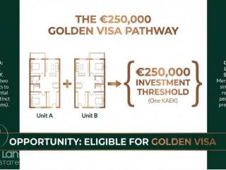 Forumland Real Estate, Apartments for Golden Visa