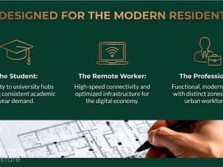 Forumland Real Estate, Apartments for Golden Visa
