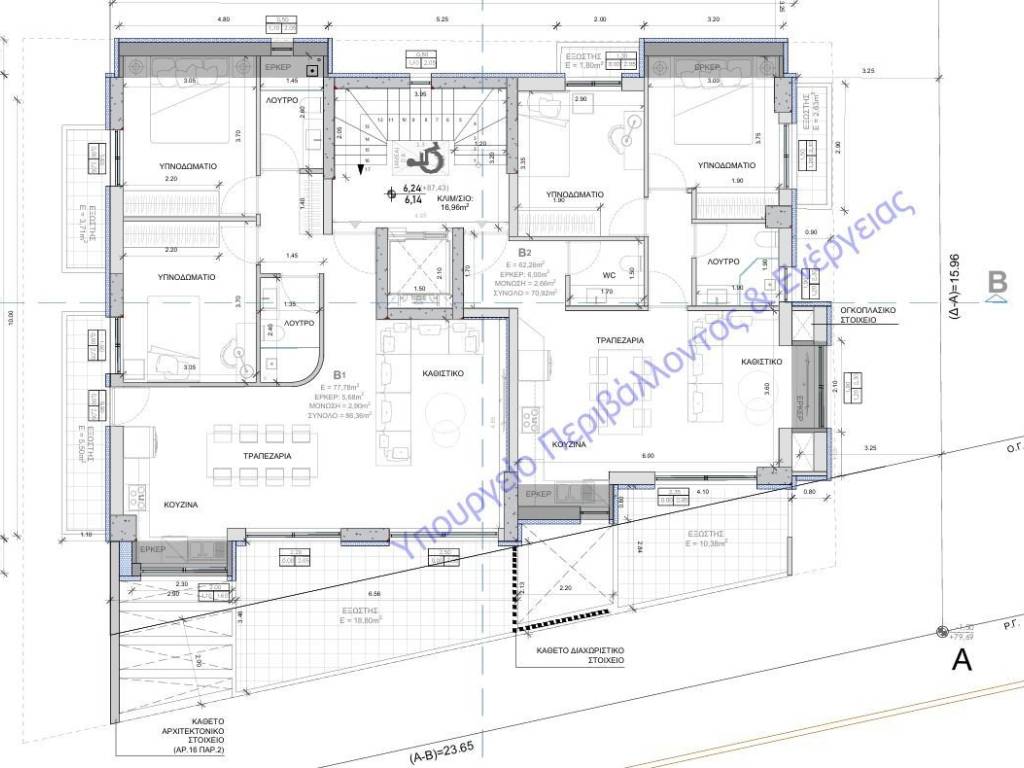 Εσωτερικοι χώροι