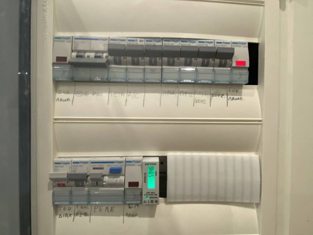 Εσωτερικοι χώροι