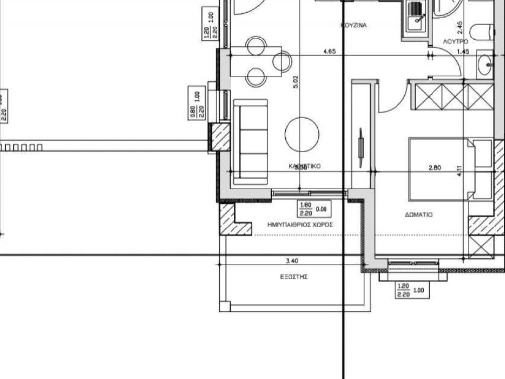 Forumland Real Estate, Κάτοψη