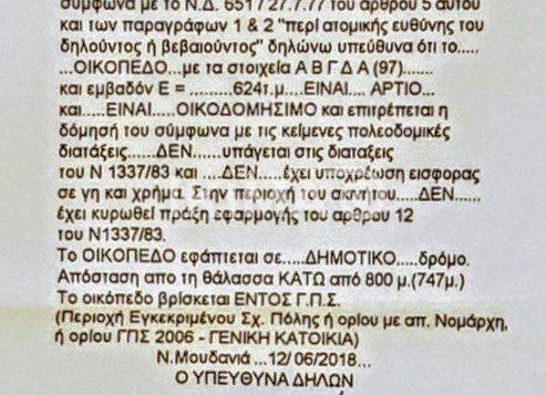 Εσωτερικοι χώροι