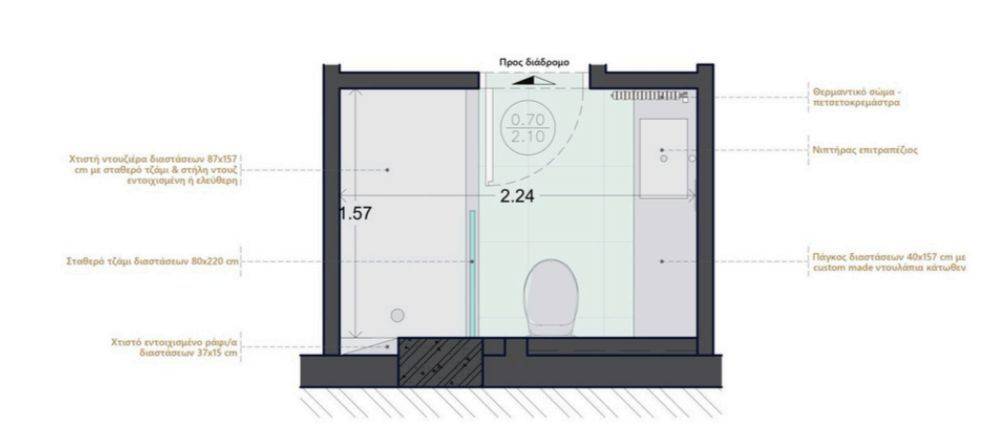katopse mpanioy 1oy orophoy