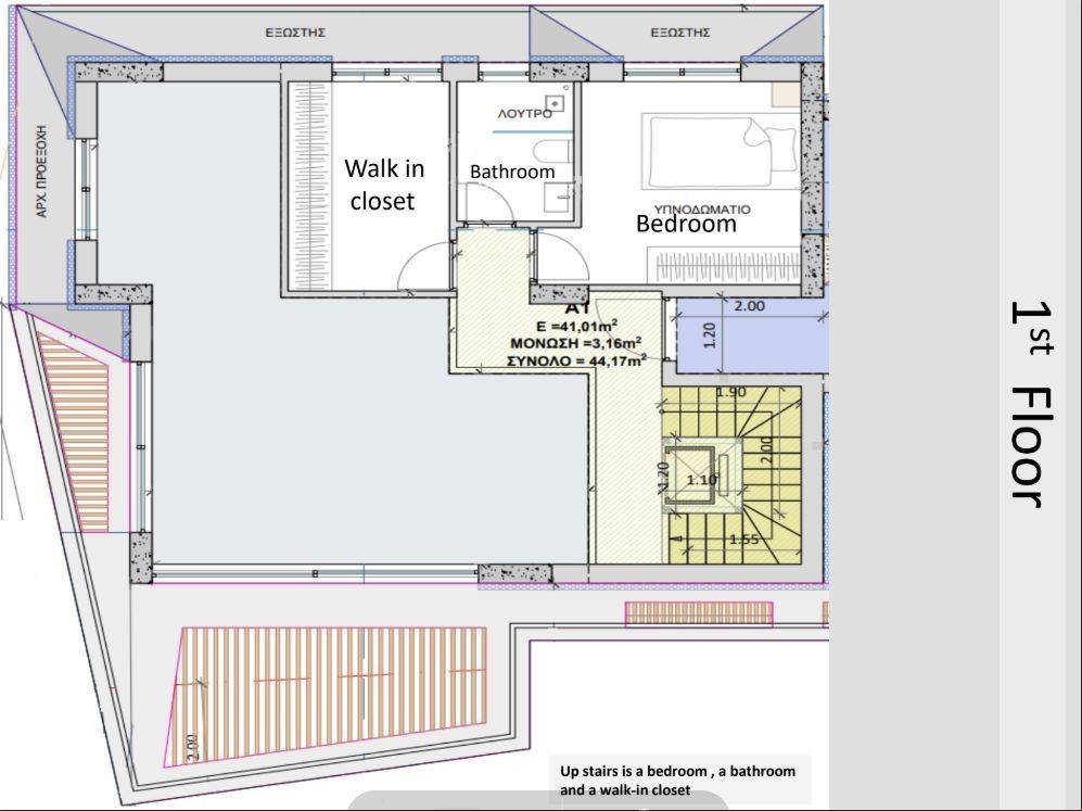 Εσωτερικοι χώροι