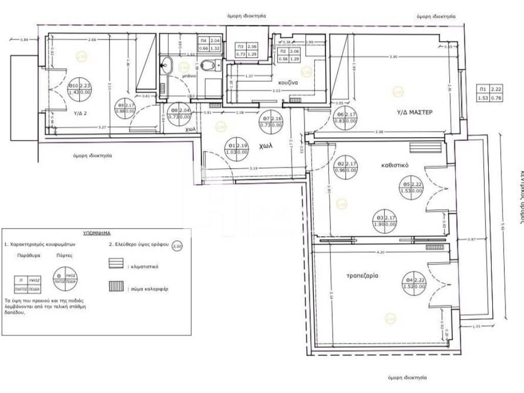 Εσωτερικοι χώροι