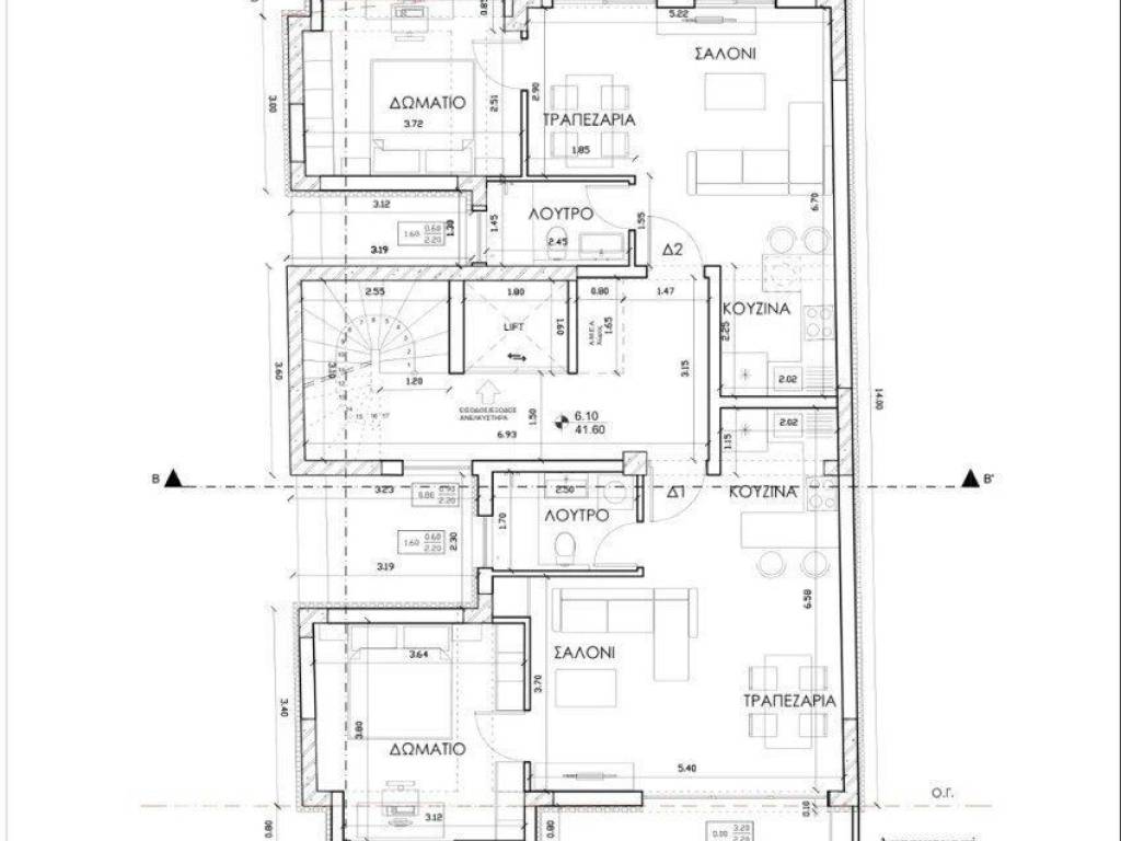 Forumland Real Estate, Κάτοψη