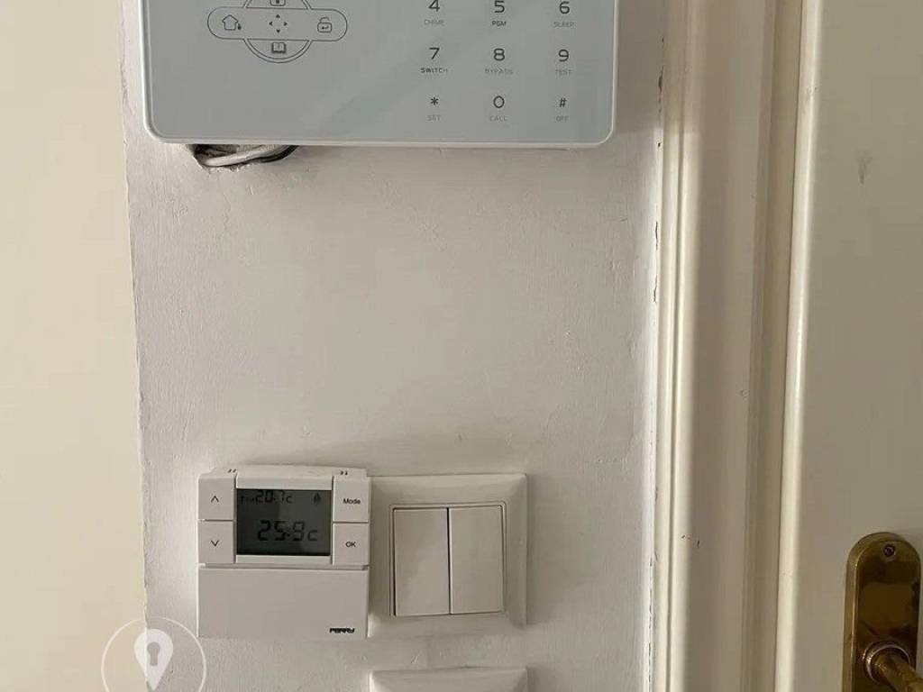 Forumland Real Estate, μετρητής