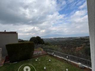 Forumland Real Estate, Απεριόριστη Θέα