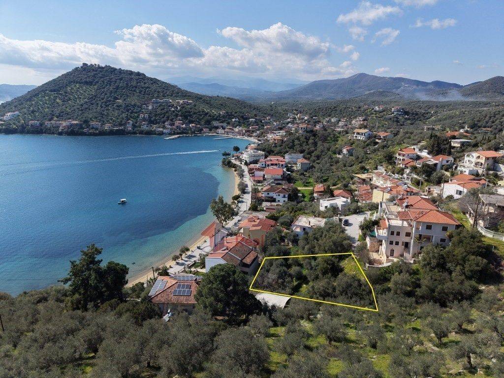 Εξωτερικοι χώροι