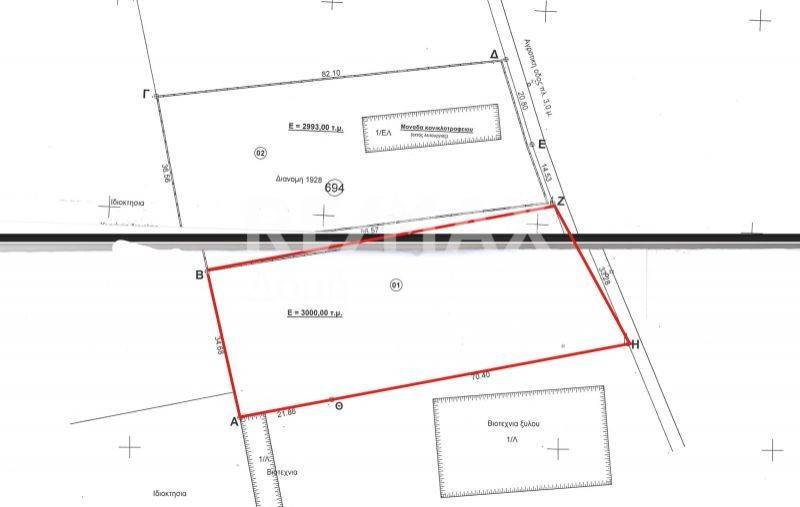 Τοπογραφικό