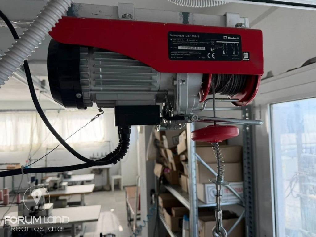 Forumland Real Estate, Epaggelmatikos choros