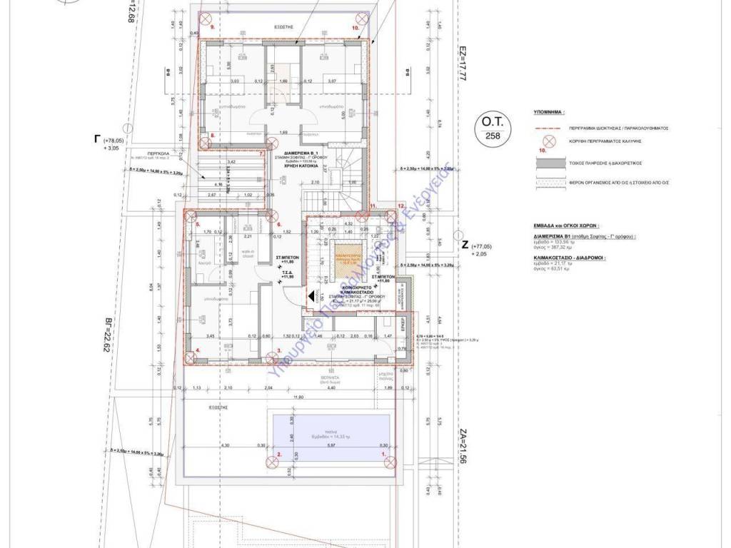 Εσωτερικοι χώροι