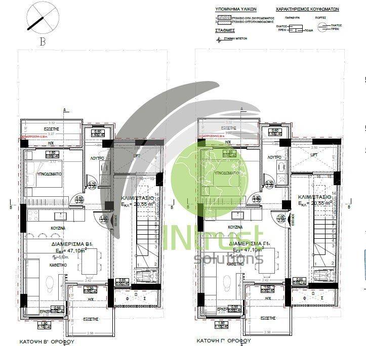 Εσωτερικοι χώροι