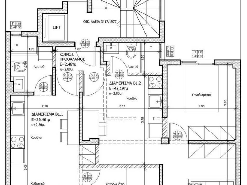 Forumland Real Estate, Κάτοψη