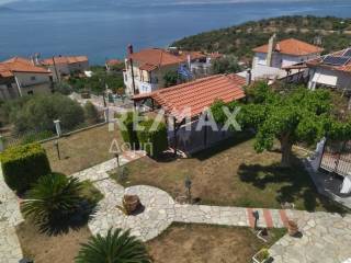 Ύπαρξη ανθρώπου