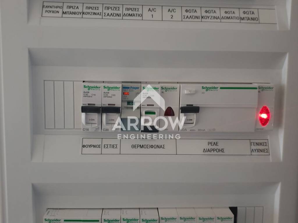 Εσωτερικοι χώροι