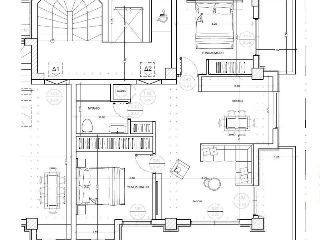 Forumland Real Estate, νέα κάτοψη
