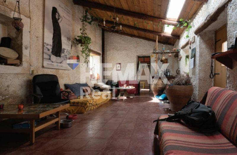 Ύπαρξη ανθρώπου