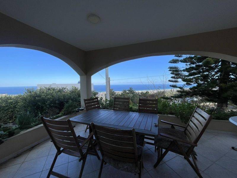 Ύπαρξη ανθρώπου